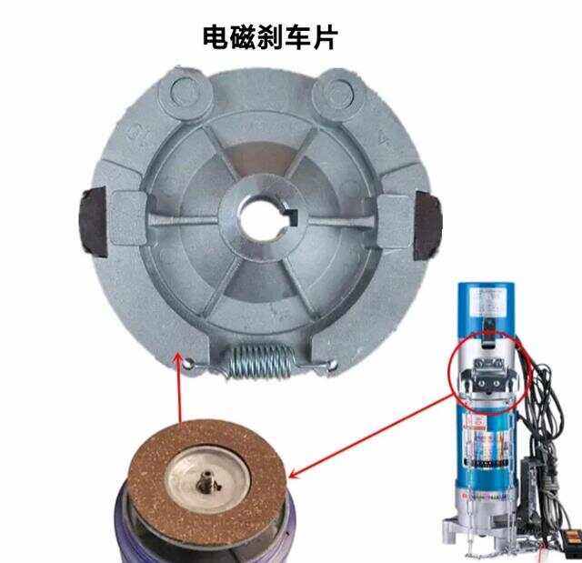 防火卷簾門(mén)電動(dòng)機(jī)構(gòu)詳解