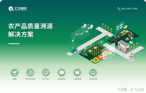 農產品質量安全追溯系統的技術支持與服務