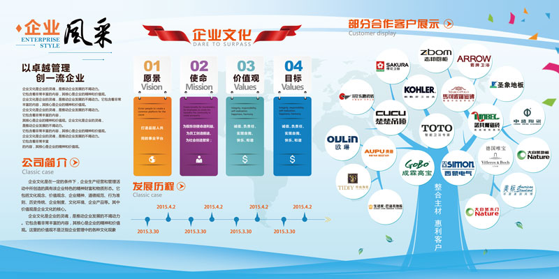 洞見龍巖 企業管理咨詢在信息時代的新使命